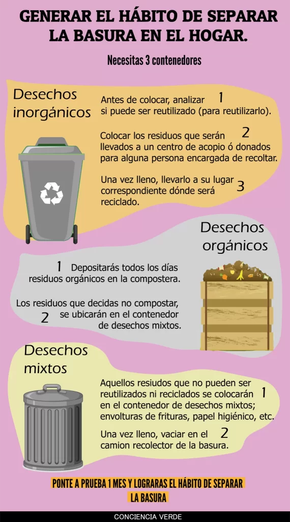 el habito de separar la basura