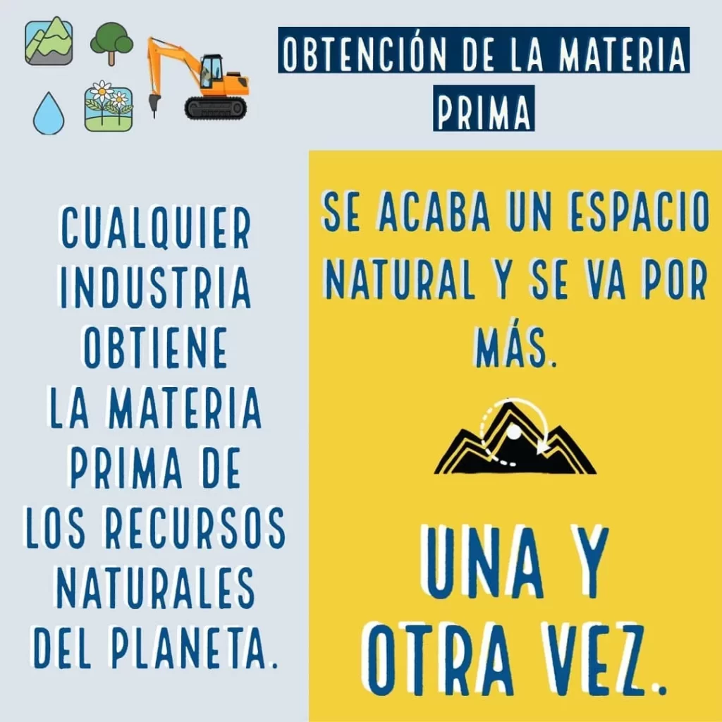¿Como contamina una industria? Consumo responsable - obtención de materia prima