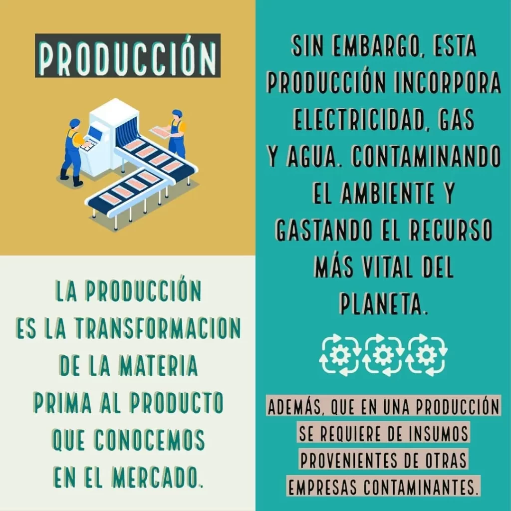 ¿Como contamina una industria? Consumo responsable - Lo que hace la producción