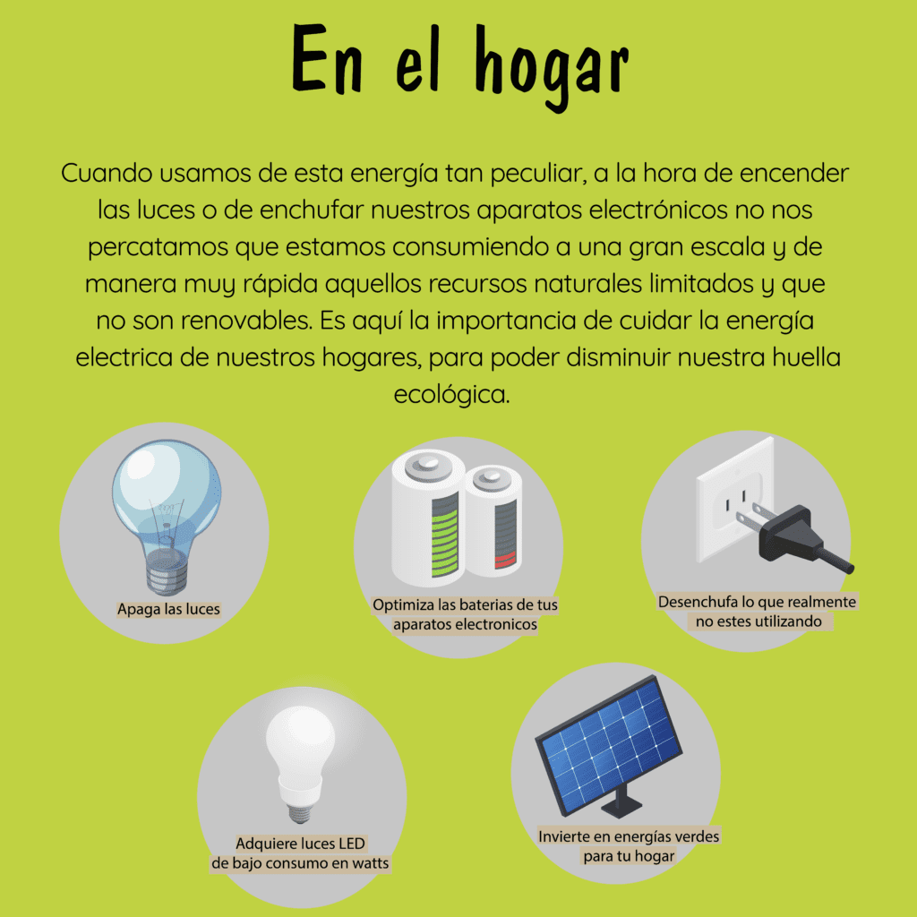 La electricidad en el hogar