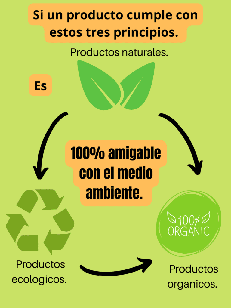 productos orgánicos