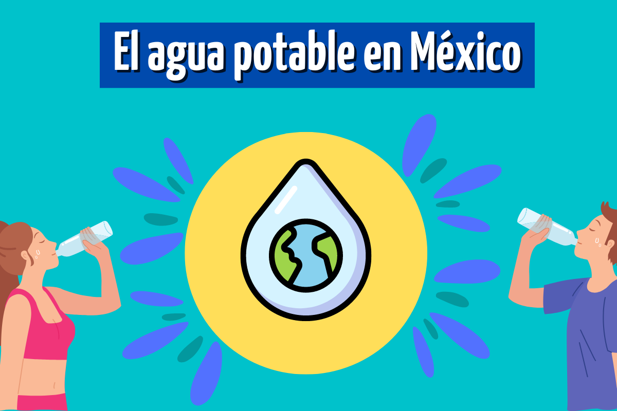 El agua potable en México y en algunos países.
