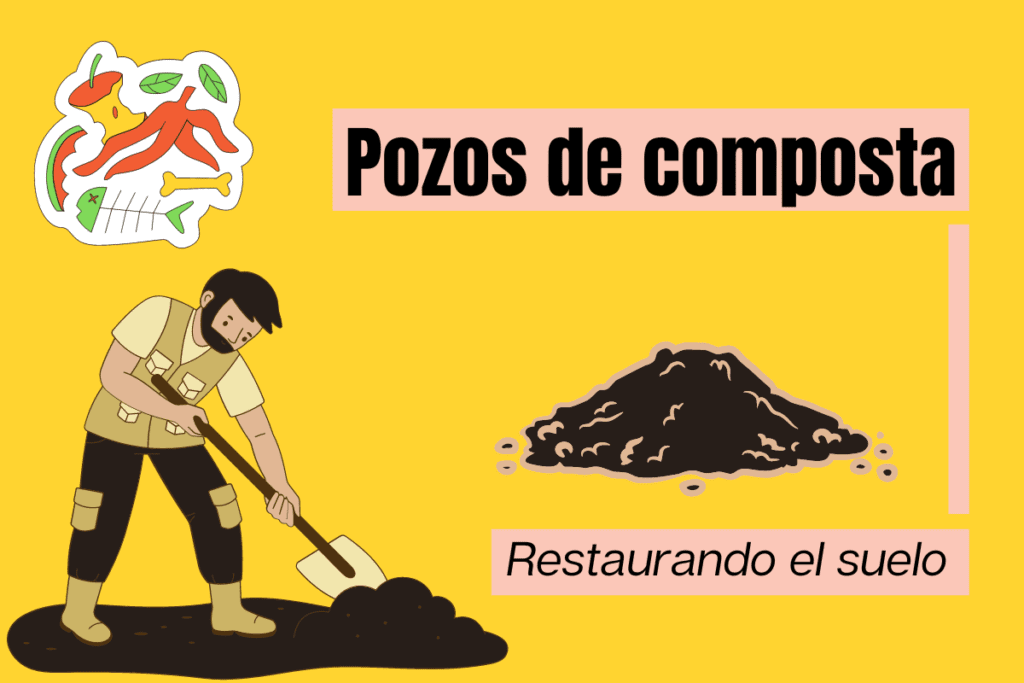 ¿Cómo mejorar la fertilidad del suelo? | pozos de composta