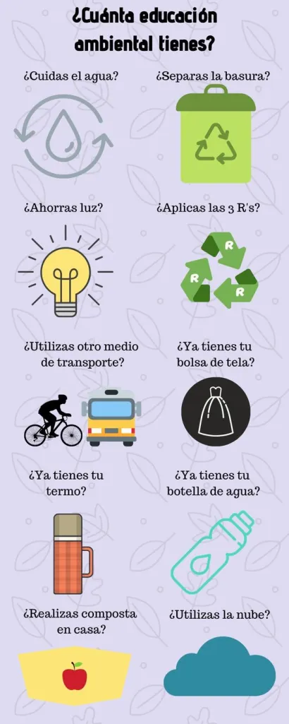 Cuanta educación ambiental tienes2