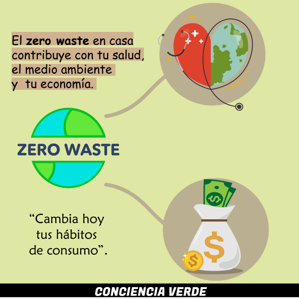zero waste en casa