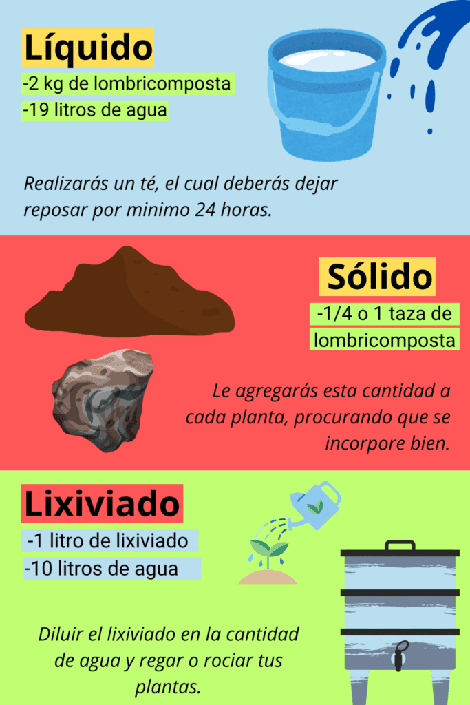 cómo usar la lombricomposta